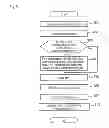 Fig. 06 - TRANSMISSION DEVICE, DATA PROCESSING METHOD, AND PROGRAM