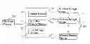 Fig. 01 - Wireless storage management system