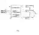 Fig. 02 - Wireless storage management system