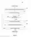 Fig. 06 - Method for improving mobile network performance via ad-hoc peer-to-peer request partitioning