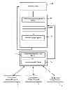 Fig. 01 - Method and apparatus for interactive mobile offer system using time and location for out-of-home display screens