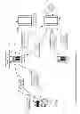 Fig. 03 - Platform Independent Multimedia Playback Apparatuses, Methods, and Systems