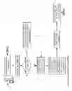 Fig. 04 - Platform Independent Multimedia Playback Apparatuses, Methods, and Systems