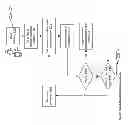 Fig. 10 - Platform Independent Multimedia Playback Apparatuses, Methods, and Systems