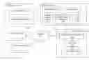 Fig. 01 - COMPLEMENTING CONSUMPTION OF MEDIA CONTENT USING A DISPLAY DEVICE WITH A MOBILE DEVICE