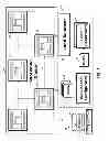 Fig. 02 - SYSTEM AND METHOD FOR EMULATING A DESIRED NETWORK CONFIGURATION IN A CLOUD COMPUTING SYSTEM