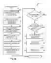 Fig. 46 - SYSTEM AND METHOD FOR EMULATING A DESIRED NETWORK CONFIGURATION IN A CLOUD COMPUTING SYSTEM
