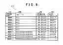 Fig. 08 - ADMINISTRATION INFORMATION GENERATION METHOD, ADMINISTRATION INFORMATION GENERATION PROGRAM, AND ADMINISTRATION INFORMATION GENERATION DEVICE