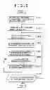 Fig. 09 - ADMINISTRATION INFORMATION GENERATION METHOD, ADMINISTRATION INFORMATION GENERATION PROGRAM, AND ADMINISTRATION INFORMATION GENERATION DEVICE