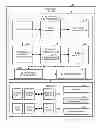 Fig. 01 - System and method for modifying a hardware configuration of a cloud computing system