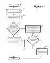 Fig. 07 - Configuration management repository for a distributed platform