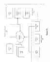 Fig. 09 - Systems and methods for providing hot spare nodes