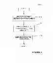 Fig. 03 - SYSTEM AND METHOD FOR SUPERVISED NETWORK CLUSTERING