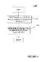 Fig. 05 - SYSTEM AND METHOD FOR SUPERVISED NETWORK CLUSTERING