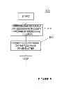 Fig. 06 - SYSTEM AND METHOD FOR SUPERVISED NETWORK CLUSTERING