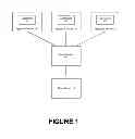 Fig. 02 - System and method for optimizing media resource for IMS SCIM/service brokering