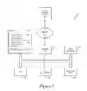Fig. 02 - Method for Personalized Shopping Recommendations