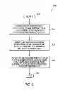 Fig. 06 - System, method and apparatus for subscriber user interfaces