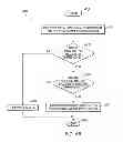 Fig. 08 - System, method and apparatus for subscriber user interfaces