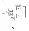 Fig. 02 - Device level enablement of a communications protocol