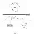 Fig. 02 - Systems and methods to control web scraping