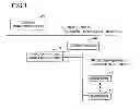 Fig. 02 - Network analysis assistance device, network assessment device, network analysis assistance method, network assessment method, network analysis assistance program and network assessment program