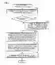Fig. 06 - Network analysis assistance device, network assessment device, network analysis assistance method, network assessment method, network analysis assistance program and network assessment program
