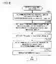 Fig. 07 - Network analysis assistance device, network assessment device, network analysis assistance method, network assessment method, network analysis assistance program and network assessment program