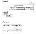 Fig. 09 - Network analysis assistance device, network assessment device, network analysis assistance method, network assessment method, network analysis assistance program and network assessment program