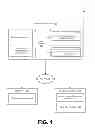 Fig. 02 - Immediately launching applications