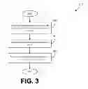 Fig. 04 - Immediately launching applications