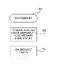 Fig. 01 - Localized device missing delay timers in SAS/SATA topology