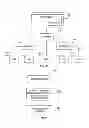 Fig. 02 - Localized device missing delay timers in SAS/SATA topology