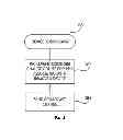 Fig. 03 - Localized device missing delay timers in SAS/SATA topology