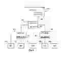 Fig. 08 - Localized device missing delay timers in SAS/SATA topology