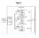 Fig. 02 - System and method for providing a linearizable request manager