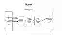 Fig. 09 - System and method for providing a linearizable request manager