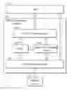 Fig. 01 - Data transmission system and method thereof