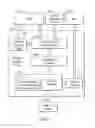 Fig. 04 - Data transmission system and method thereof