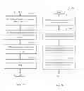 Fig. 12 - I/O DEVICE AND STORAGE MANAGEMENT SYSTEM