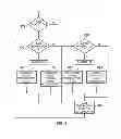 Fig. 07 - Data processing apparatus and a method for setting priority levels for transactions