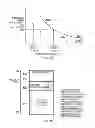 Fig. 08 - Data processing apparatus and a method for setting priority levels for transactions
