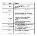 Fig. 01 - Data communication interface for an agricultural utility vehicle