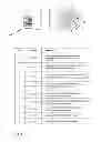 Fig. 04 - Data communication interface for an agricultural utility vehicle