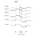Fig. 08 - Inter-chip communications for implantable stimulating devices