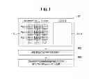 Fig. 02 - Data storage system and method of operating data storage system