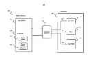 Fig. 01 - Secure data protection with improved read-only memory locking during system pre-boot