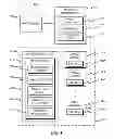Fig. 02 - DRAM energy use optimization using application information