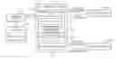Fig. 01 - METHOD AND DEVICE FOR PROCESSSING DATA USING WINDOW