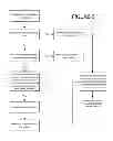 Fig. 06 - System and method of selectively caching information based on the interarrival time of requests for the same information